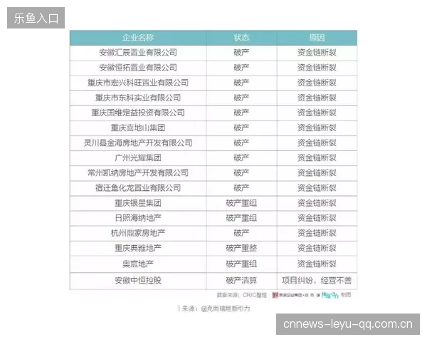 冬窗谈判风险评估工具被多家俱乐部采用