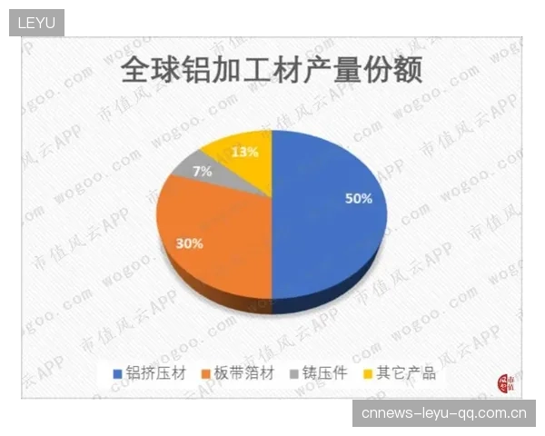 切尔西准备用交易+贷款的方式推进大额引援，提升球队竞争力