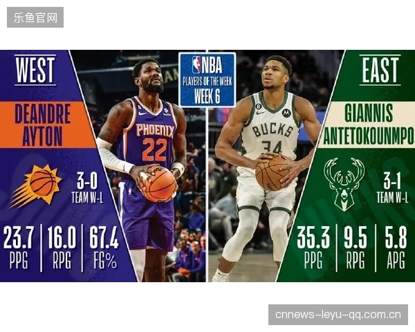 周最佳投票再起争议：NBA评选标准是否需要调整？